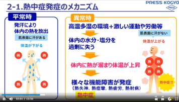 全従業員に対し熱中症予防教育(動画)を実施