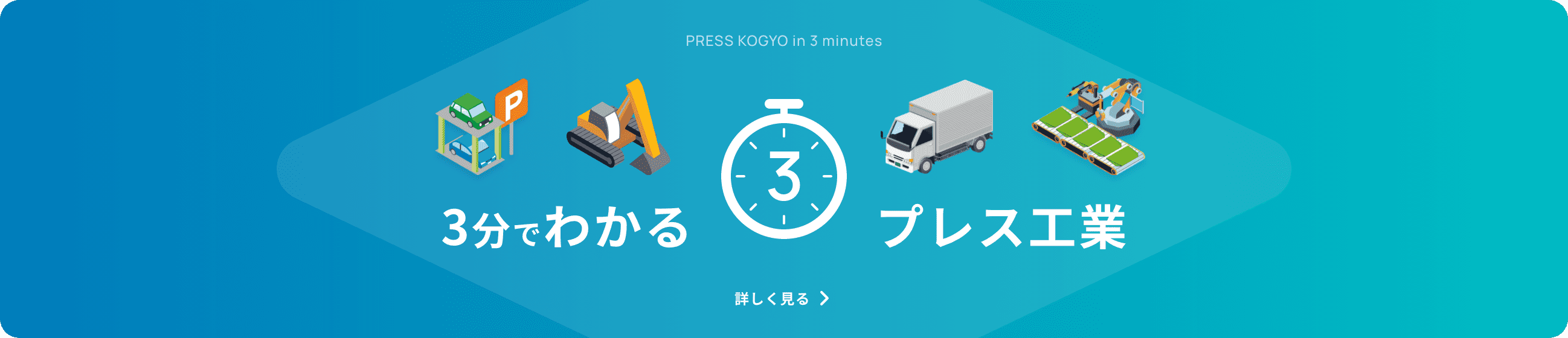 PRESS KOGYO in 3 minutes 3分でわかるプレス工業 詳しく見る